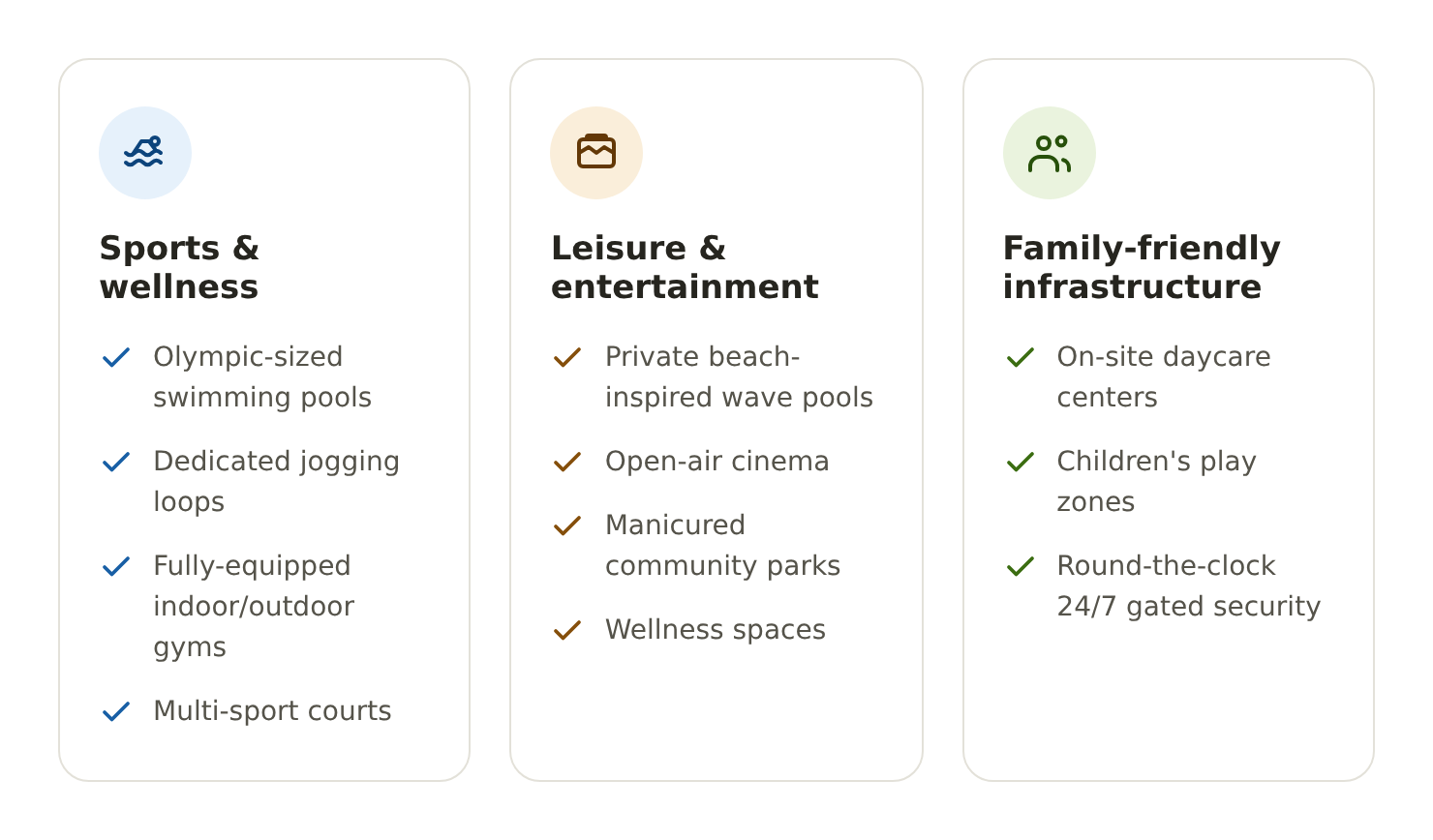 community amenities greenz by danube